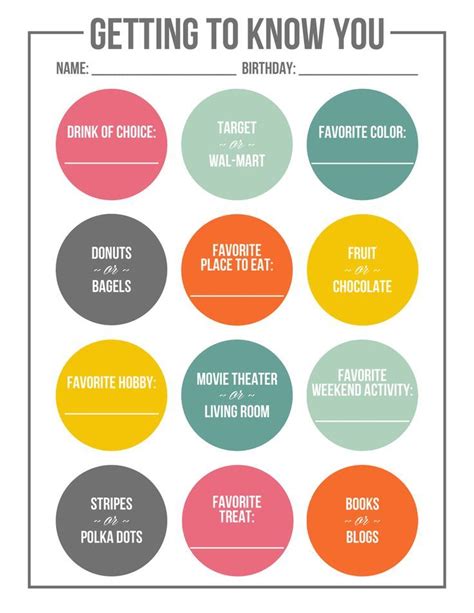 What to Know About