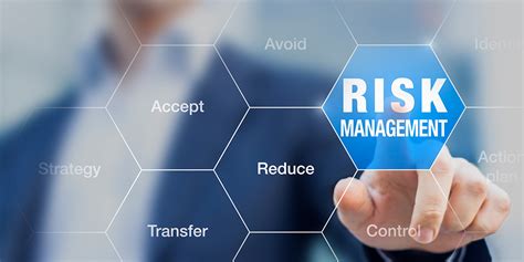 Understanding the Risks of