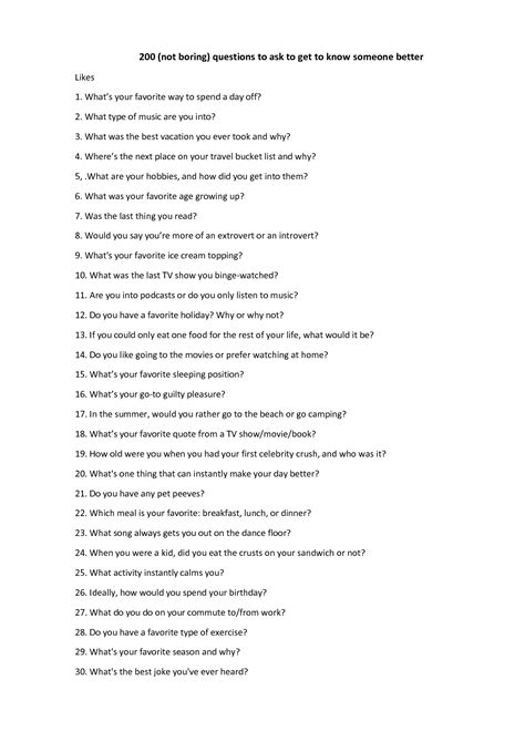 What to Know About